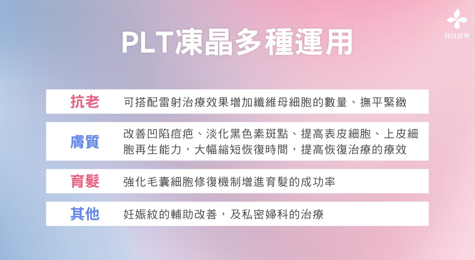 羽田診所吳佩謙醫師PLT凍晶在不同領域上的應用