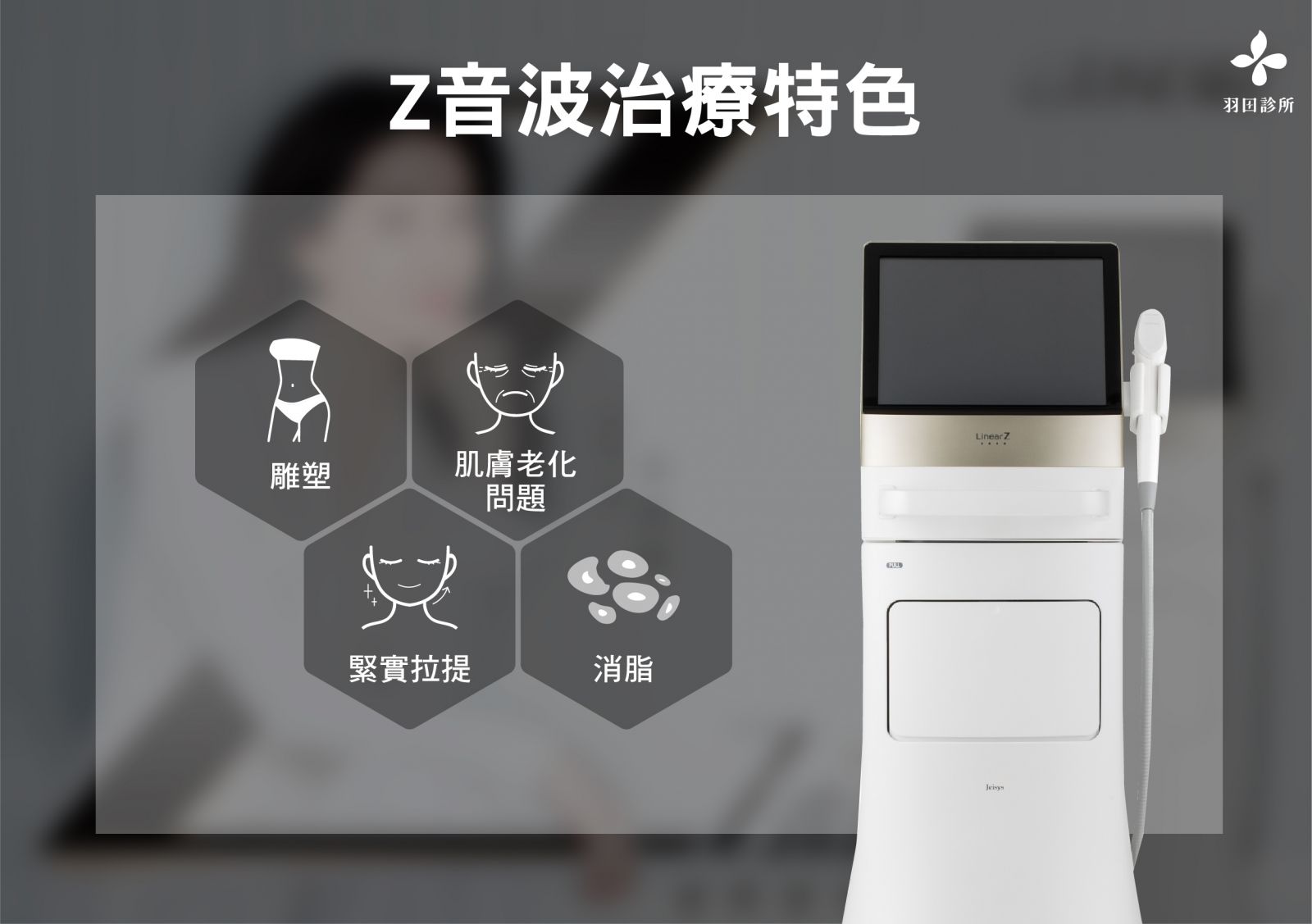 Z音波更升級，溫和不刺激且能用於多部位拉提